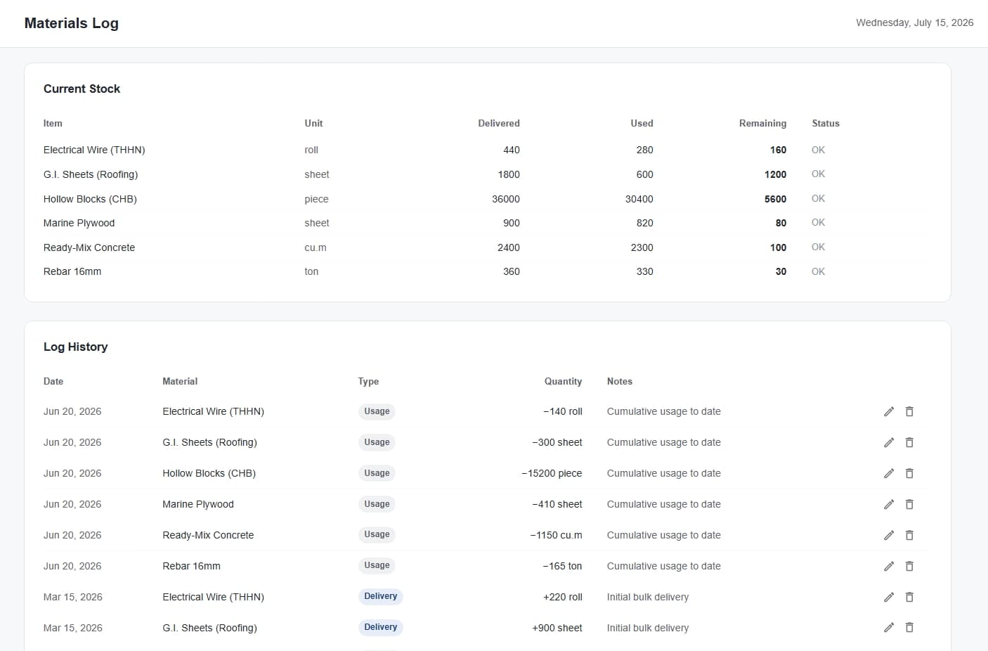Materials & Expenses screenshot